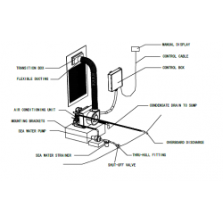 AIR CONDITION ΚΛΙΜΑΤΙΣΤΙΚΟ ΣΚΑΦΟΥΣ SINCLAIR ASB-09A 2,1/2,2KW 9000BTU