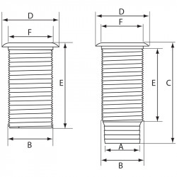 ΑΠΟΡΡΟΕΣ ΜΕ ΚΑΝΟΝΙΚΗ ΦΛΑΝΤΖΑ ΛΕΥΚΕΣ