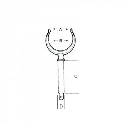 Σκαρμός Κουπιού, Πλαστικός ΡΑ, Σκαρμός Κουπιού, Πλαστικός ΡΑ,