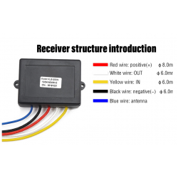 ΑΣΥΡΜΑΤΟ ΤΗΛΕΧΕΙΡΙΣΤΗΡΙΟ KLS 203/2 ΕΡΓΑΤΗ 12V 