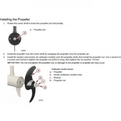 MotorGuide Kit Ανόδιο Προπέλας Xi3 / Xi5