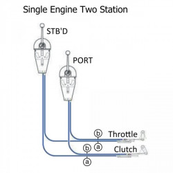 ΕΠΙΛΟΓΕΑΣ ΓΙΑ ΣΥΝΔΕΣΗ ΜΟΝΩΝ ΧΕΙΡΙΣΤΗΡΙΩΝ ΣΕ ΣΚΑΦΗ ΜΕ 2 ΣΤΑΘΜΟΥΣ KIT 654 ΕΠΙΛΟΓΕΑΣ ΓΙΑ ΣΥΝΔΕΣΗ ΜΟΝΩΝ ΧΕΙΡΙΣΤΗΡΙΩΝ ΣΕ ΣΚΑΦΗ ΜΕ 2 ΣΤΑΘΜΟΥΣ KIT 654