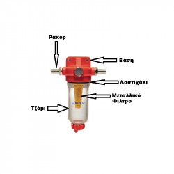 ΥΔΑΤΟΠΑΓΙΔΑ ΓΙΑ ΜΗΧΑΝΕΣ DFI ή ΜΗΧΑΝΕΣ ΑΝΩ ΤΩΝ 15HP (+ ΑΝΤΑΛΛΑΚΤΙΚΑ)