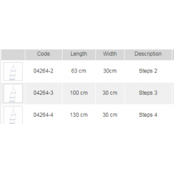 ΣΚΑΛΑ ΣΧΟΙΝΕΝΙΑ ΜΕ 2 ή 3 ή 4 ΣΚΑΛΙΑ ΣΚΑΛΑ ΣΧΟΙΝΕΝΙΑ ΜΕ 2 ή 3 ή 4 ΣΚΑΛΙΑ