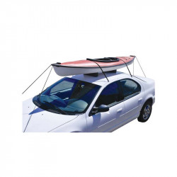 ΒΑΣΗ & ΙΜΑΝΤΕΣ ΜΕΤΑΦΟΡΑΣ ΚΑΓΙΑΚ ΣΤΗΝ ΟΡΟΦΗ ΤΟΥ ΑΥΤΟΚΙΝΗΤΟΥ