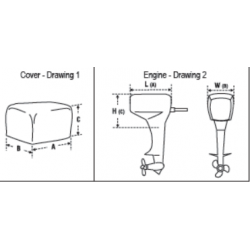 ΚΑΛΥΜΜΑΤΑ ΓΙΑ ΚΑΠΑΚΙ ΜΗΧΑΝΗΣ