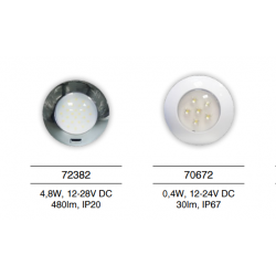 AquaLED Πλαφονιέρα στρογγυλή με διακόπτη, 4.8W,12/24V DC Multivolt AquaLED Πλαφονιέρα στρογγυλή με διακόπτη, 4.8W,12/24V DC Multivolt